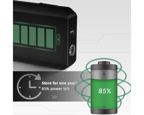 Автомобільний пуско-зарядний пристрій XIAOMI 70mai Jump Starter Max Midrive PS06 (669940)