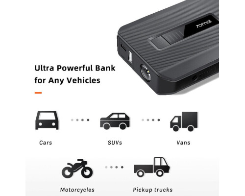 Автомобільний пуско-зарядний пристрій XIAOMI 70mai Jump Starter Max Midrive PS06 (669940)