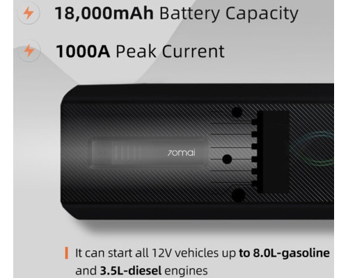 Автомобільний пуско-зарядний пристрій XIAOMI 70mai Jump Starter Max Midrive PS06 (669940)