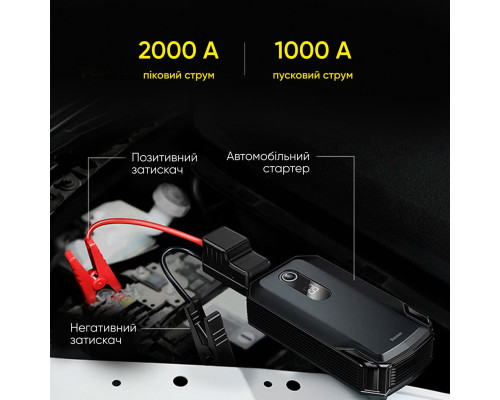 Автомобільний пуско-зарядний пристрій Baseus Super Energy Max Car Jump Starter (20 000mAh) Black (CGNL020001)