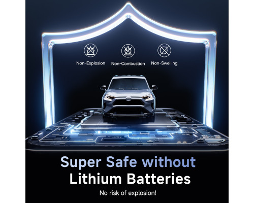 Пуско-зарядний пристрій Baseus PrimeTrip VJ1 Supercapacitor Car Jump Starter 1200A Cosmic Black (C00269000121-00)