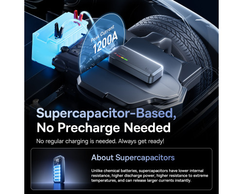 Пуско-зарядний пристрій Baseus PrimeTrip VJ1 Supercapacitor Car Jump Starter 1200A Cosmic Black (C00269000121-00)