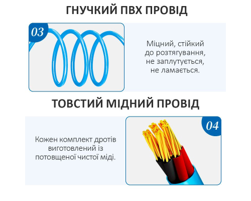 Тест-кабель SUNSHINE SS-905D v.10 PLS-00-00151339