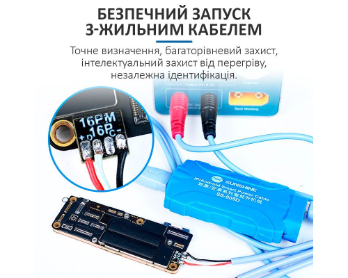 Тест-кабель SUNSHINE SS-905D v.10 PLS-00-00151339