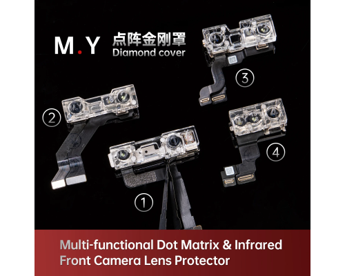 Набір захисту YCS M.Y для фронтальної камери при ремонті iPhone X-17 Pro Max PLS-00-00156613