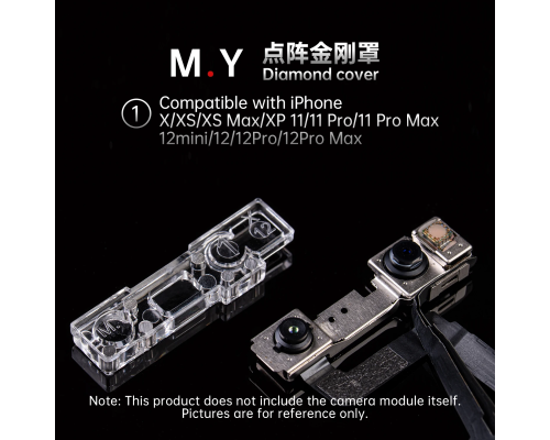 Набір захисту YCS M.Y для фронтальної камери при ремонті iPhone X-17 Pro Max PLS-00-00156613