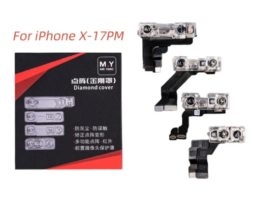 Набір захисту YCS M.Y для фронтальної камери при ремонті iPhone X-17 Pro Max PLS-00-00156613