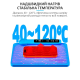 Килимок з підігрівом Sunshine LS3 SE PLS-00-00158329
