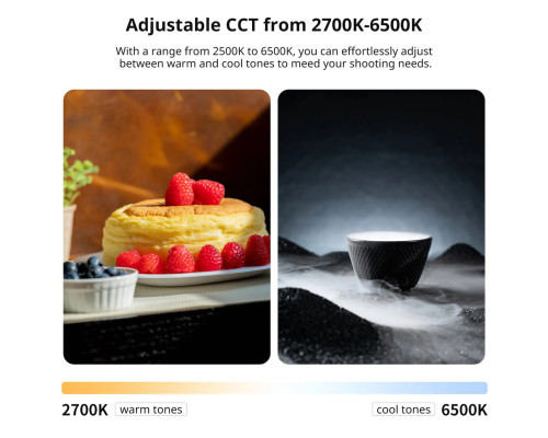 Відеосвітло Ulanzi Vijim UA12 Portable Air Tube Light (L092 UA12) (UV-L092)