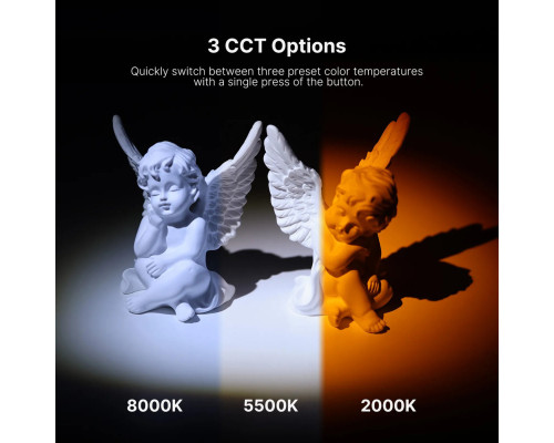 Відеосвітло Ulanzi Vijim LM07 Videography Flashlight (L031GBB1 LM07) (UV-L031GBB1)