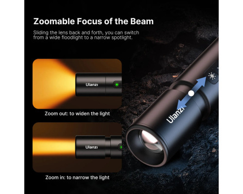 Відеосвітло Ulanzi Vijim LM07 Videography Flashlight (L031GBB1 LM07) (UV-L031GBB1)