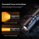 Відеосвітло Ulanzi Vijim LM07 Videography Flashlight (L031GBB1 LM07) (UV-L031GBB1)