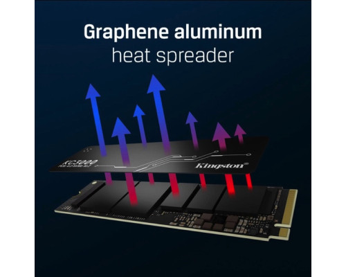 Накопичувач SSD M.2 Kingston KC3000 2048GB NVMe 2280 PCIe 4.0 x4 3D NAND TLC (SKC3000D/2048G)