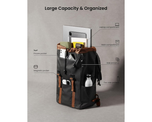 Рюкзак Tomtoc VintPack-TA1 17L Laptop Backpack Black 16 inch/17L (TA1S1D1)
