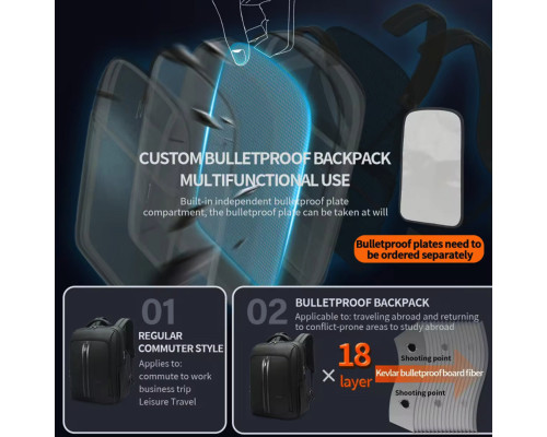 Рюкзак Tigernu T-B9600 15.6" Black