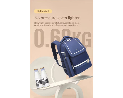 Рюкзак Tigernu T-B9037 15.6" Blue