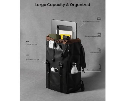 Рюкзак Tomtoc VintPack-TA1 22L Laptop Backpack Dark 15.6 Inch/22L (TA1M1D2)