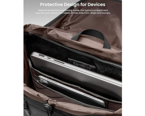 Рюкзак Tomtoc VintPack-TA1 22L Laptop Backpack Dark 15.6 Inch/22L (TA1M1D2)