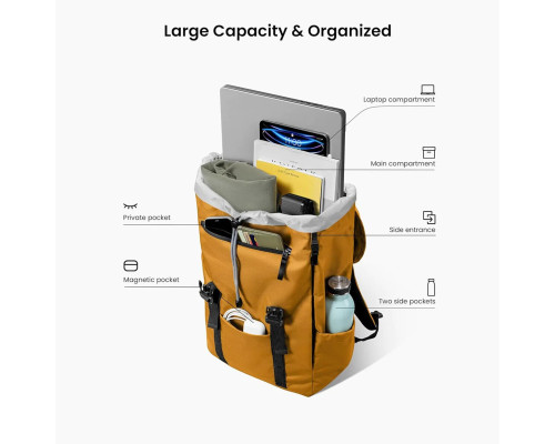 Рюкзак Tomtoc VintPack-TA1 22L Laptop Backpack Yellow 15.6 Inch/22L (TA1M1Y1)