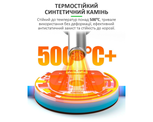 Тримач RELIFE RL-601Q PLS-00-00156842