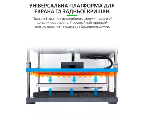 Прес-форма з нагрівом RELIFE LS5 SE PLS-00-00150523