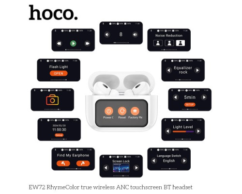 Навушники бездротові HOCO EW72 Soar true wireless ANC NoiseReduction/TouchScreen/5.4 White mag-6942007629829137255