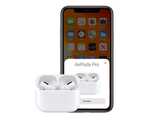 Навушники bluetooth Airpods PRO white PLS-00-00035731