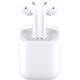 Навушники bluetooth Airpods 2 white PLS-00-00035727