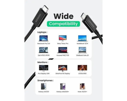 Кабель UGREEN US501 Thunderbolt 4 40Gbps 100W Data Cable 2m (Black)(UGR-60621)