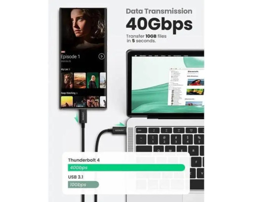 Кабель UGREEN US501 Thunderbolt 4 40Gbps 100W Data Cable 2m (Black)(UGR-60621)