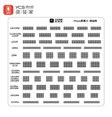 Трафарет UV YCS до паяльної маски для IC display iPhone PLS-00-00141935