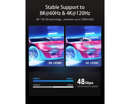 Кабель Vention HDMI-HDMI, 1.5 м, v2.1, (AANBG) (AANBG)