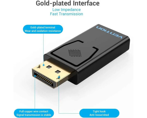 Адаптер Vention DP Male to HDMI Female Adapter Black (HBKB0) (HBKB0)