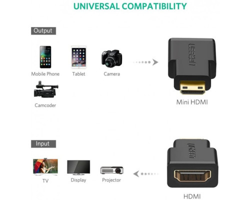 Адаптер UGREEN Mini HDMI Male to HDMI Female Adapter (Black)(UGR-20101) (UGR-20101)