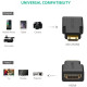 Адаптер UGREEN Mini HDMI Male to HDMI Female Adapter (Black)(UGR-20101) (UGR-20101)