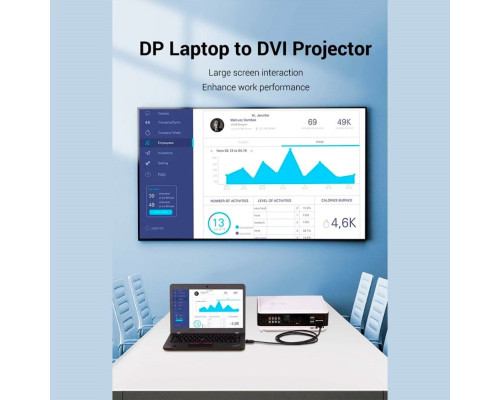 Кабель Vention DP to DVI Cable 2M Black (HAFBH) (HAFBH)