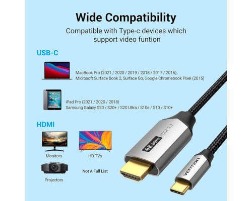 Кабель Vention Cotton Braided USB-C to HDMI Cable 1.5M Black Aluminum Alloy Type (CRBBG)