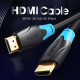 Кабель Vention HDMI-HDMI, 2 м, v2.0 (AACBH) (AACBH)