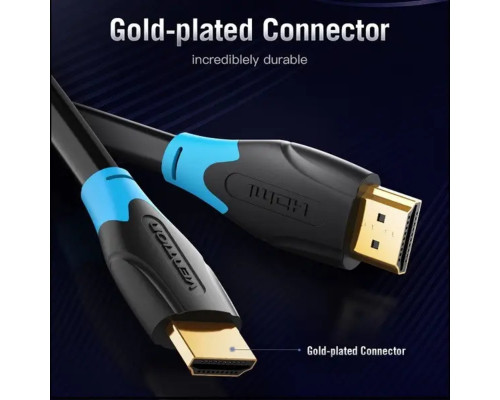 Кабель Vention HDMI-HDMI, 2 м, v2.0 (AACBH) (AACBH)