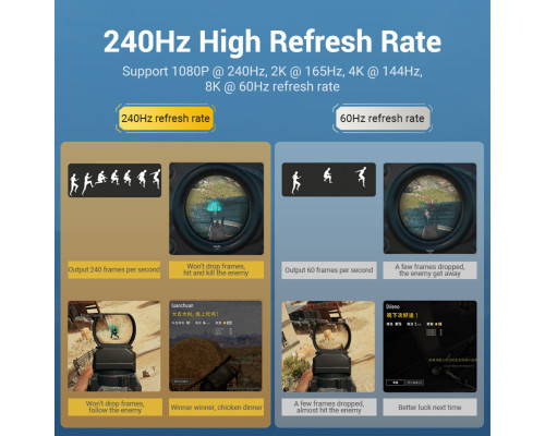 Кабель Vention DP 1.4 Male to Male HD Cable 8K 2M Black (HCDBH) (HCDBH)