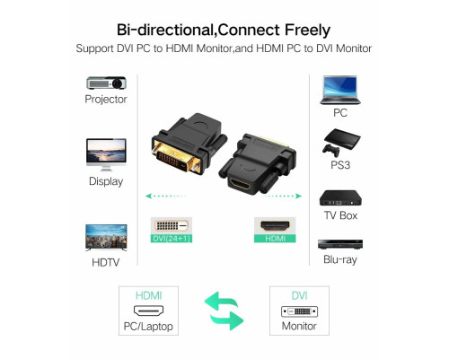 Кабель UGREEN 20124 DVI 24+1 Male to HDMI Female Adapter (Black) (UGR-20124) (UGR-20124)