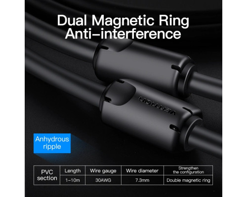 Кабель Vention DVI(24+5) to VGA Cable 3M Black (EACBI) (EACBI)