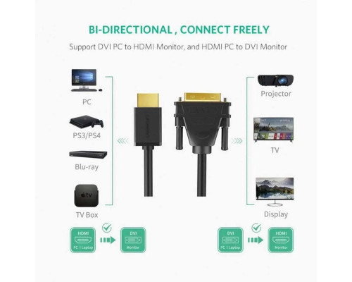 Кабель UGREEN HD106 HDMI to DVI Cable 1m (Black)(UGR-30116) (UGR-30116)