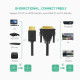 Кабель UGREEN HD106 HDMI to DVI Cable 1m (Black)(UGR-30116) (UGR-30116)