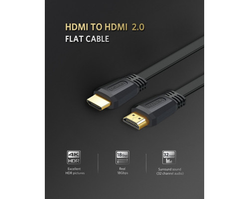 Кабель UGREEN ED015 HDMI Flat Cable 2m (UGR-70159) (UGR-70159)