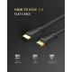 Кабель UGREEN ED015 HDMI Flat Cable 2m (UGR-70159) (UGR-70159)