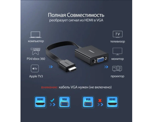 Адаптер UGREEN MM103 HDMI to VGA Converter 25cm (Black) (UGR-40248) (UGR-40248)