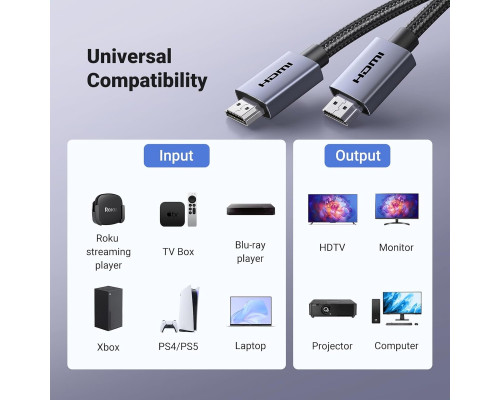 Кабель UGREEN HDMI 4K Cable 3m (UGR-25300)