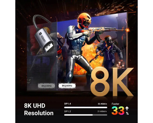 Кабель UGREEN CM556 USB-C to DisplayPort 8K Cable 1m(UGR-25157) (UGR-25157)