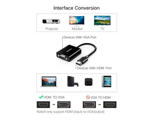 Перехідник UGREEN CM611 HDMI to VGA Adapter(UGR-90813) (UGR-90813)